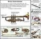 Musical Instruments Poster Set Posters